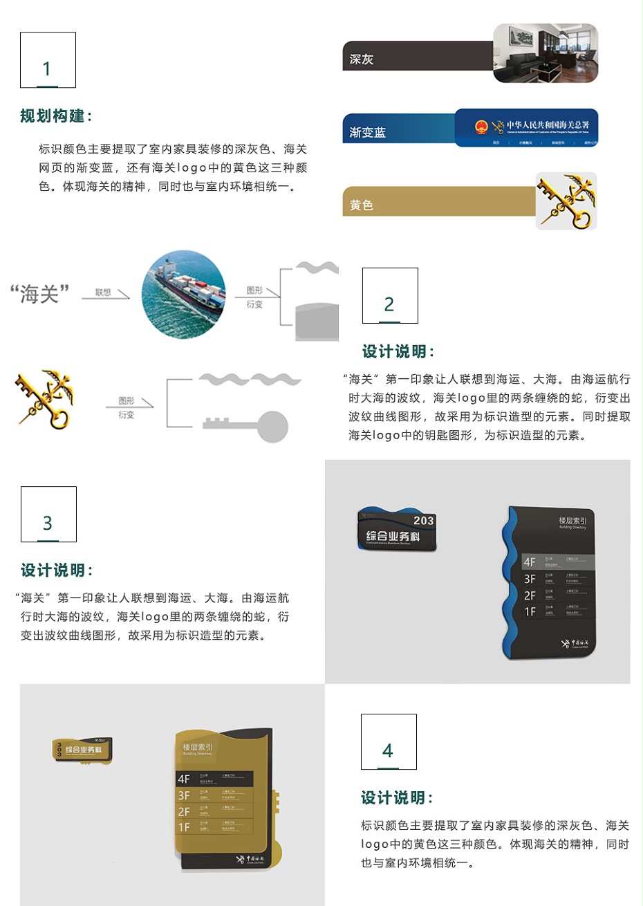 徐州海關標識導視項目設計提案